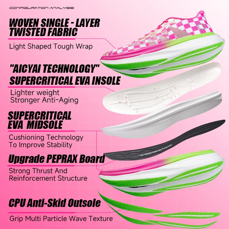 2024 Carbon Plate Running Shoes for Men & Women - Lightweight Marathon Racing Shoes with Nylon Plate & Cushioned Sole - IRUNSVAN - Image 2