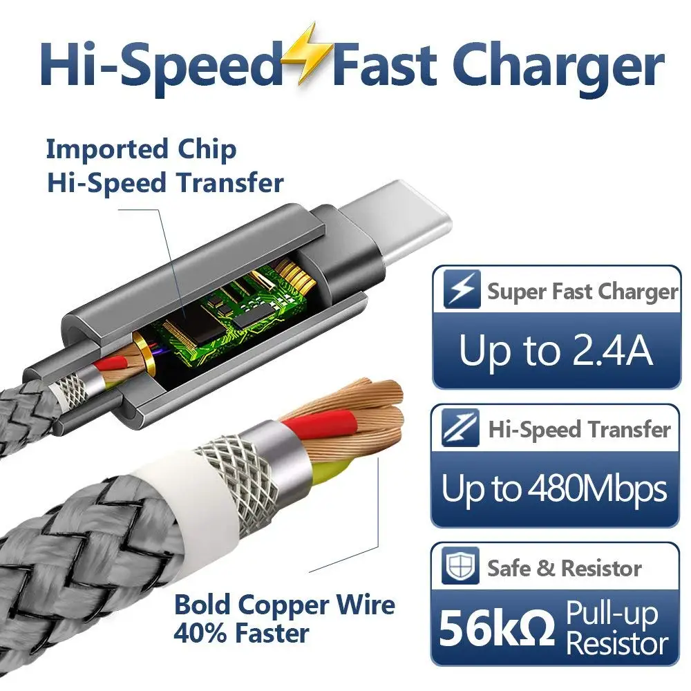 Type C USB Charging Cable For UMiDiGi One Max / F1 / One Pro Z2 / Z2 Pro A1 Pro 1/2/3 Meter Long Kabel Mobile Phone Charger Cord - Image 3